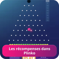 Jouer à Plinko